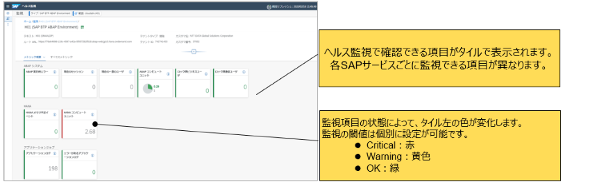 what-is-sap-cloud-alm-6.png