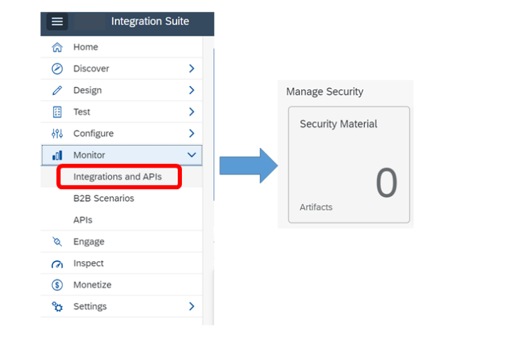 integration-suite-and-aws-s3_03_ver02.png