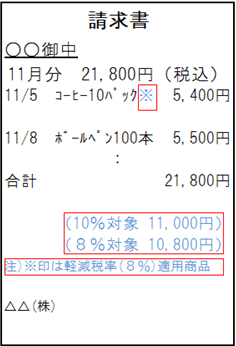 平成31年から4年間 区分記載請求書 イメージ