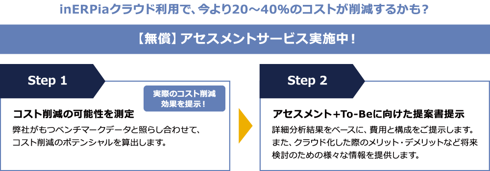 無償アセスメントサービス実施中