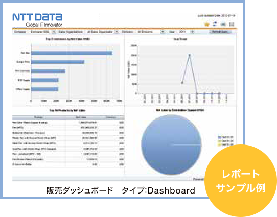 レポートサンプル例