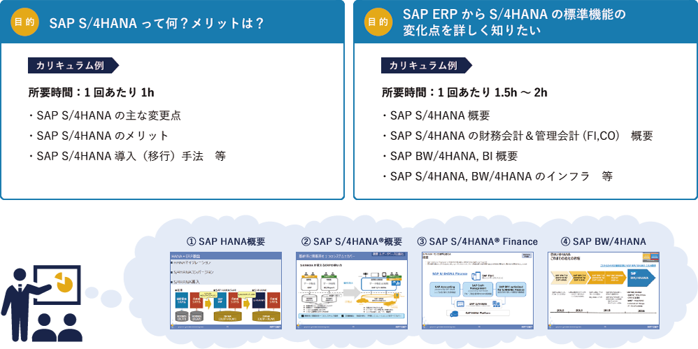 SAP S/4HANA概要セミナー