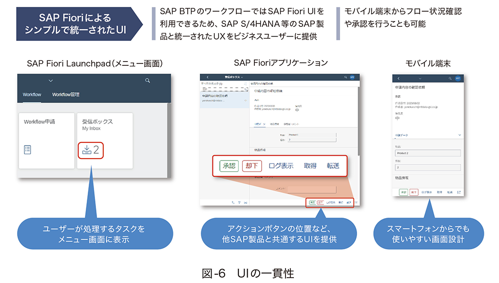 maximising-the-impact-of-dx-value-in-the-cloud-06.png