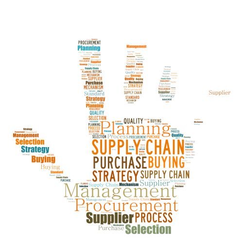 strategy-of-supply-chain.jpg