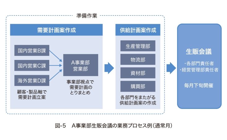 what-are-the-supply-chain-challenges-facing-the-chemical-industry-part2_5.jpg