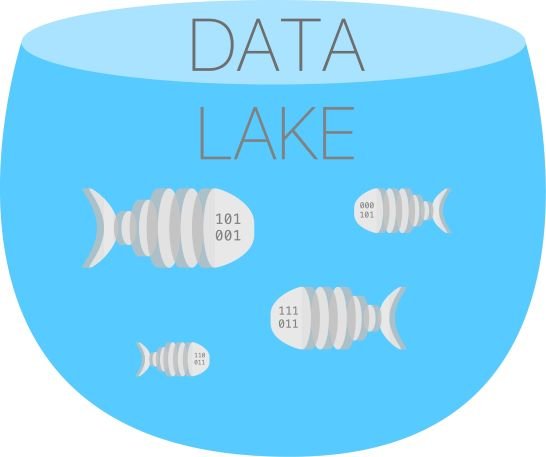what-is-data-lake.jpg