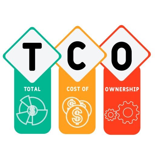 TCOとは？</br>システム導入・運用の総コストを把握・削減する方法を詳しく解説　イメージ
