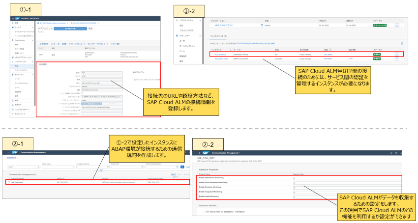 what-is-sap-cloud-alm-5.png