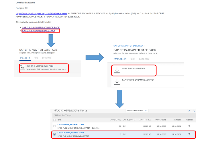 integration-suite-and-aws-s3_02_ver02.png