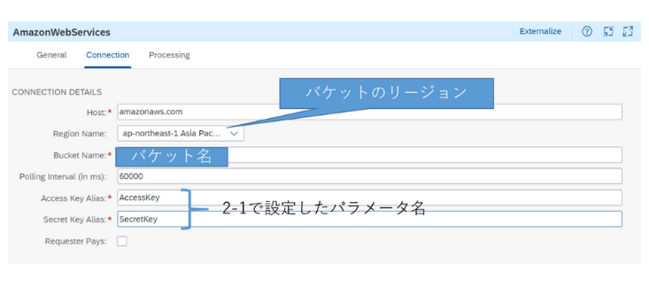 integration-suite-and-aws-s3_14_ver02.png